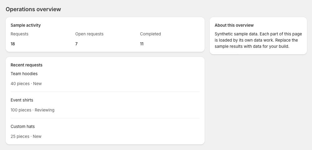 Operations overview — local preview with synthetic data